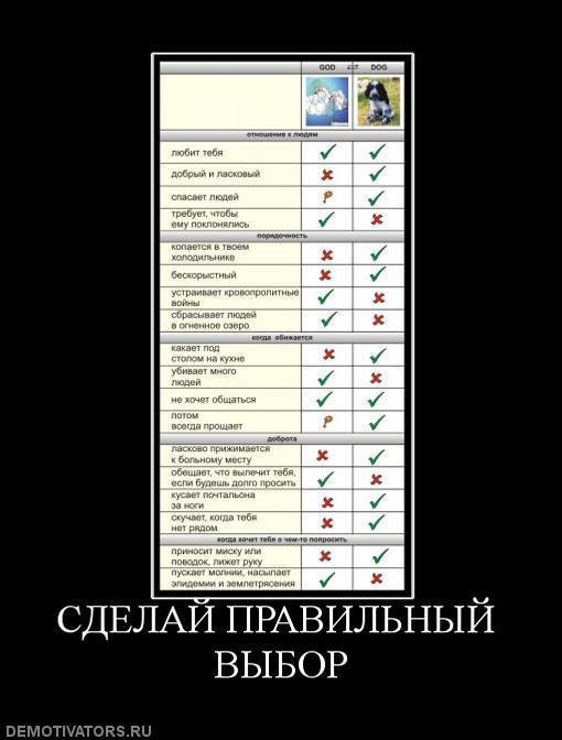 Демотиваторы (72 фото)