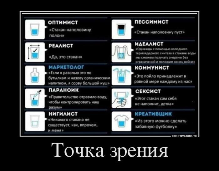 Демотиваторы (72 фото)
