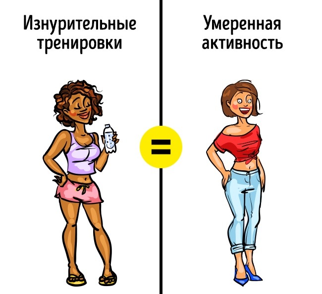 10 советов, которые помогут похудеть, не прикладывая много усилий