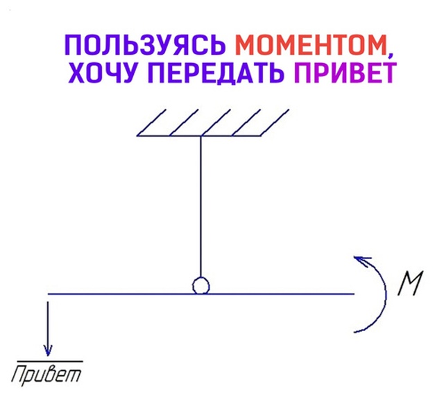 Странный юмор без смысловой нагрузки