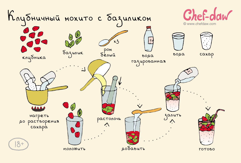 Рецепты и украшения для новогоднего стола