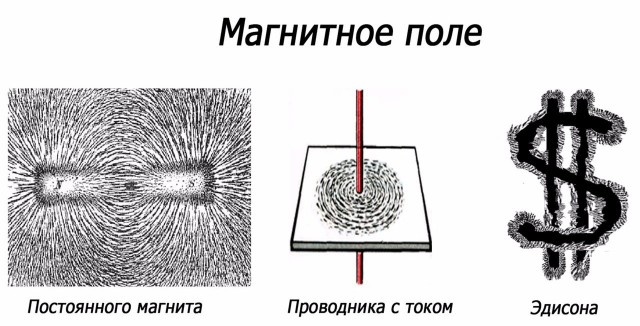 Околонаучный и умный юмор с просторов сети