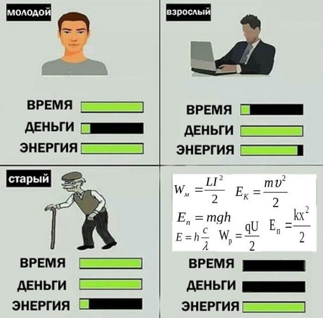 Околонаучный и умный юмор с просторов сети