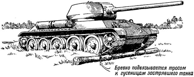 Привязанное к танку бревно - символ удачи или необходимость?