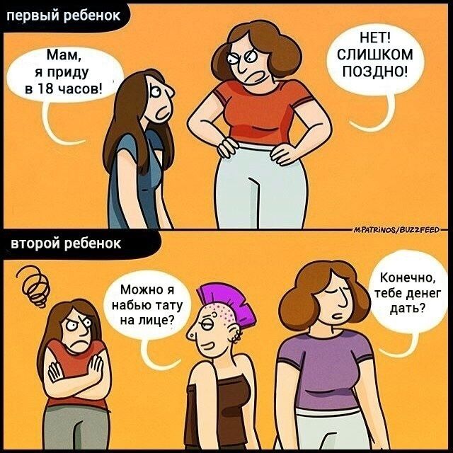 Смешные комиксы