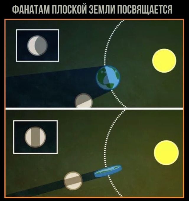 Смешные комиксы