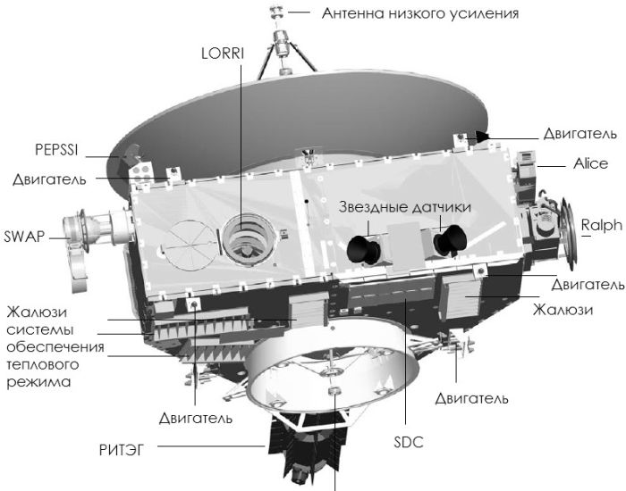 Космический аппарат New Horizons сделал самый качественный снимок Плутона Космический аппарат New Horizons сделал самый качественный снимок Плутона