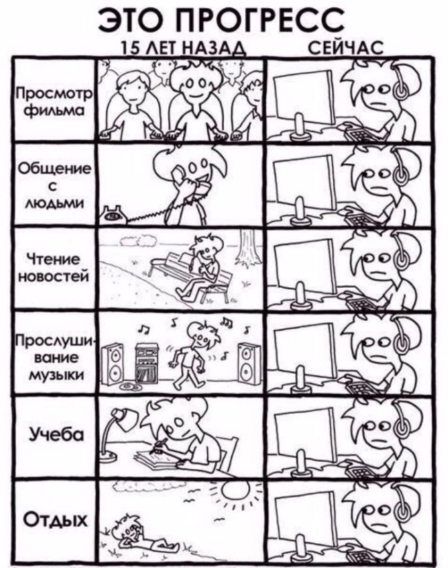 Смешные комиксы