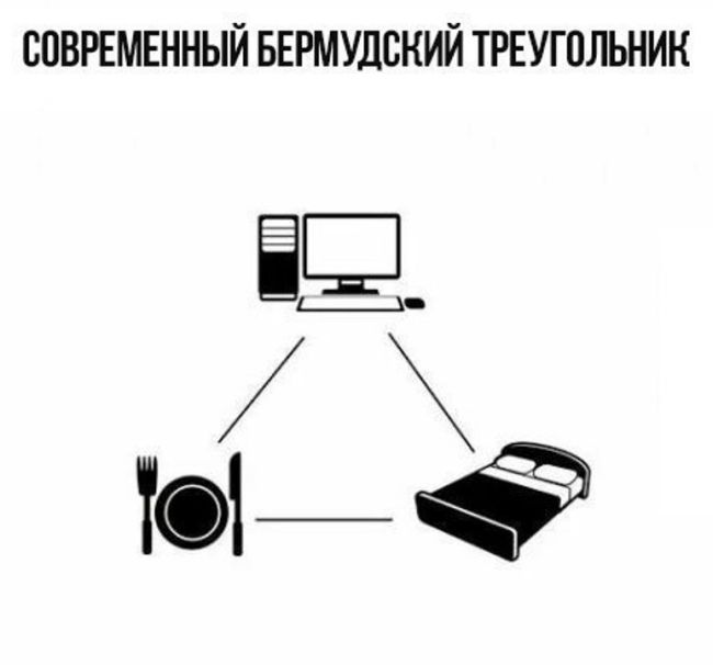 Смешные комиксы
