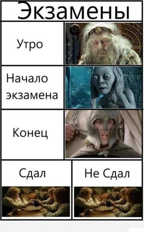 Порция картинок
