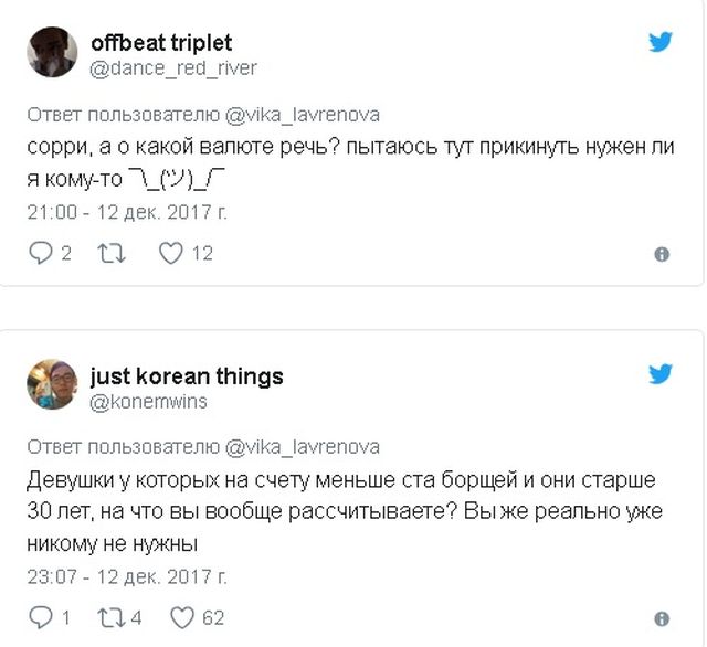 Мнение девушки о привлекательности парня и его материальном состоянии