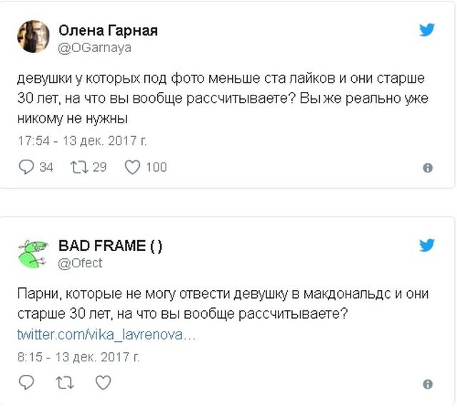 Мнение девушки о привлекательности парня и его материальном состоянии