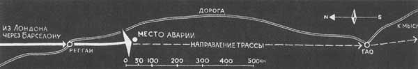 Дневник, найденный в пустыне