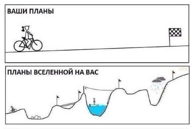 Смешные комиксы