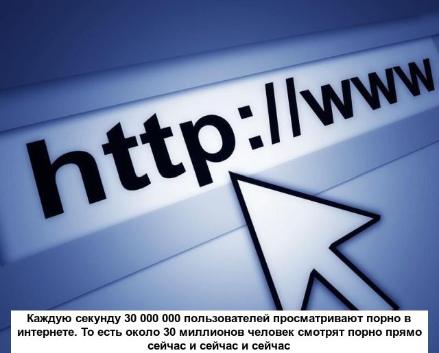 Любопытные факты о порно