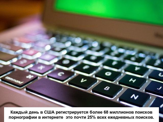 Любопытные факты о порно