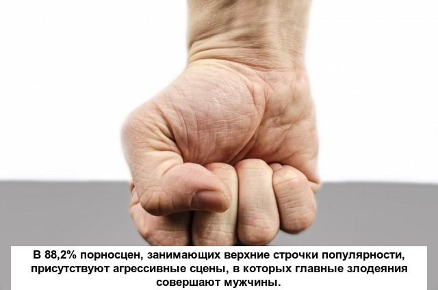 Любопытные факты о порно