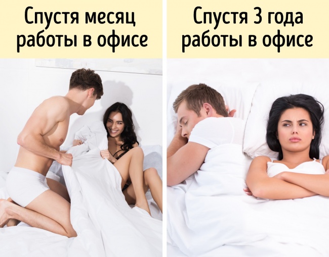 10 вещей, которые происходят с вашим телом, когда вы сидите по 8 часов в день