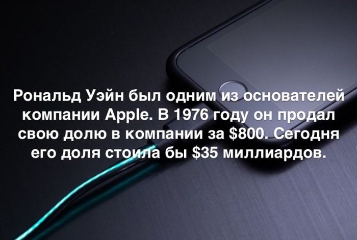 Любопытные и интересные факты обо всем на свете