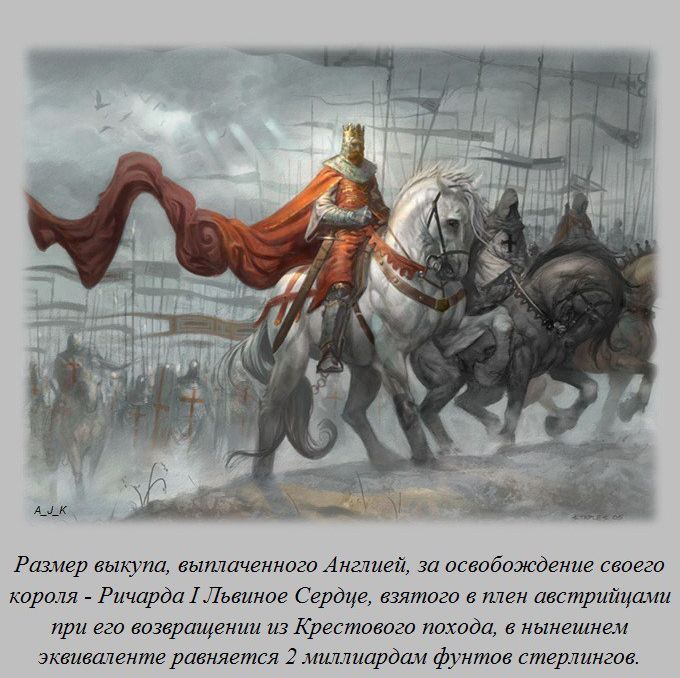 Интересные факты обо всем
