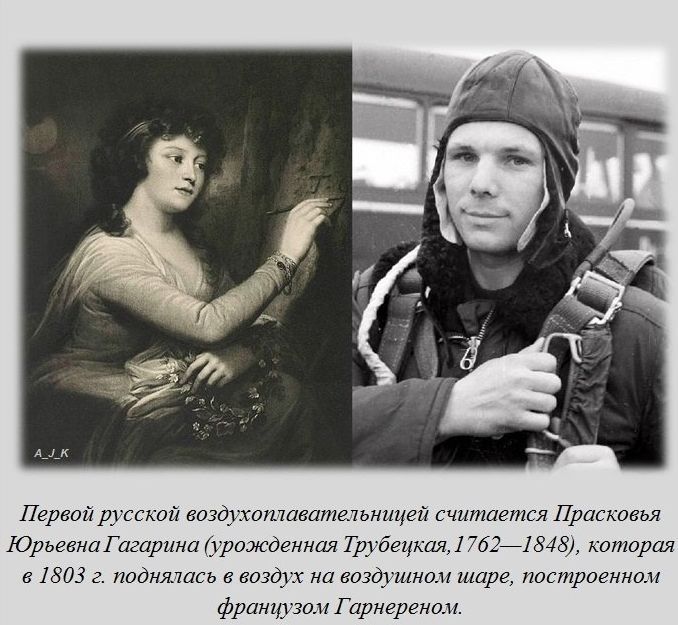 Интересные факты обо всем