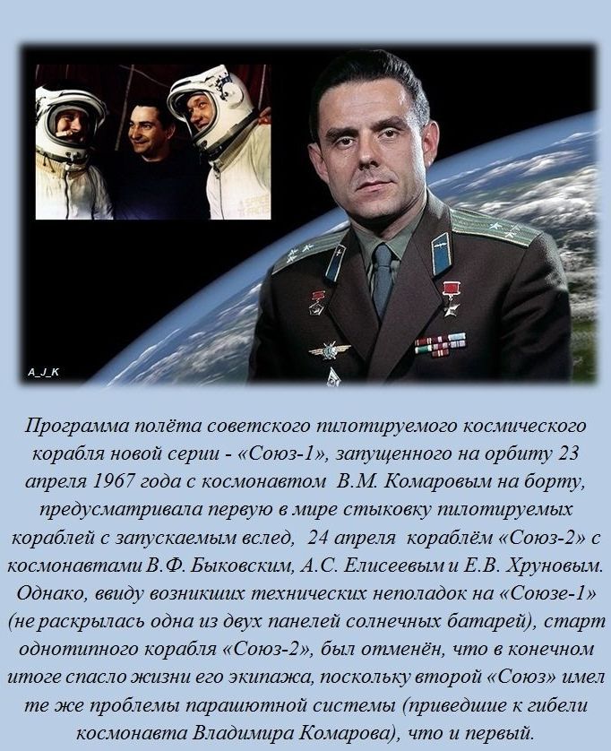Интересные факты обо всем