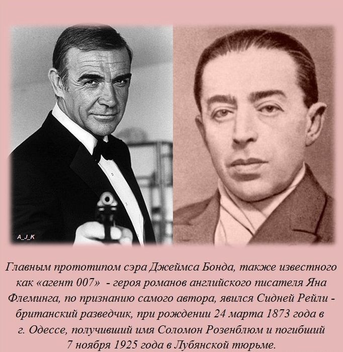 Интересные факты обо всем