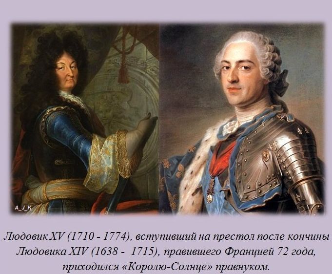 Интересные факты обо всем