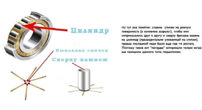 Пиротехника советских детей