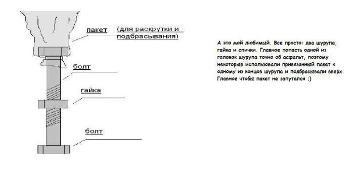 Пиротехника советских детей
