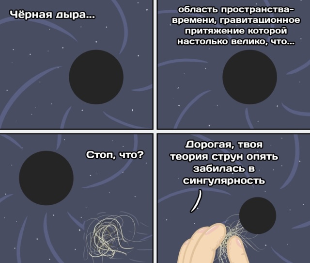 Смешные комиксы