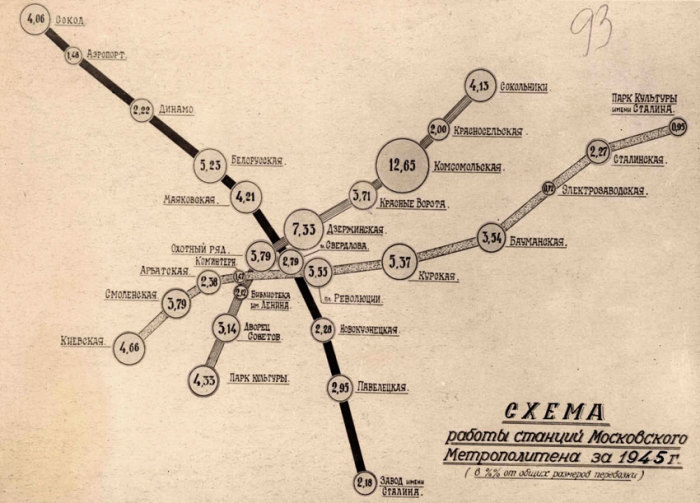 Московское метро, ставшее для многих домом во время войны Московское метро, ставшее для многих домом во время войны
