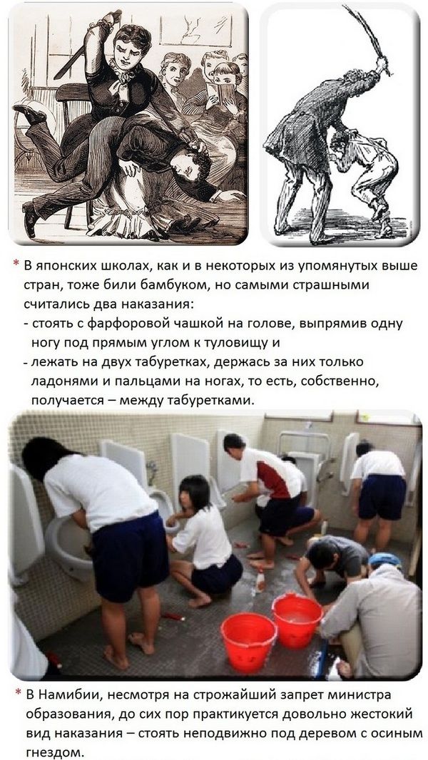 Факты о телесных наказаниях в школах