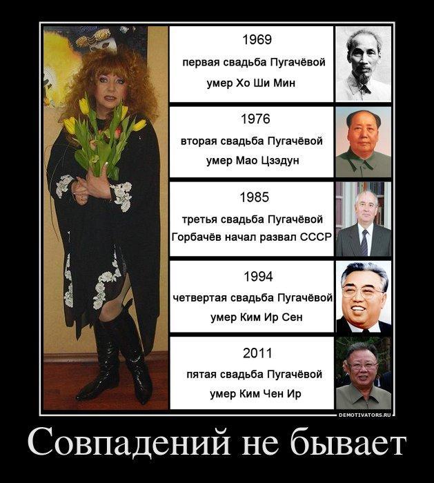 Демотиваторы (71 фото)