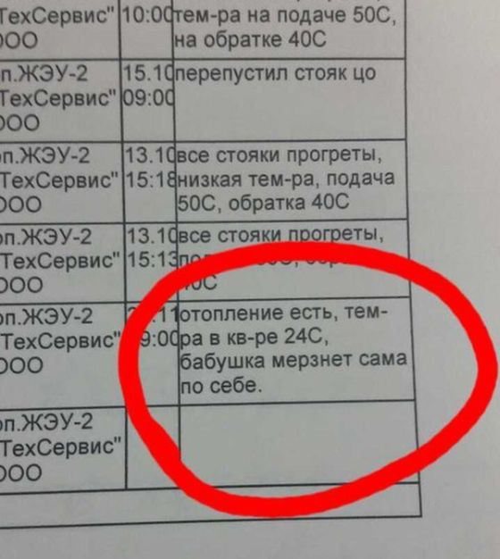 Порция картинок