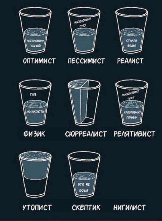 Смешные комиксы