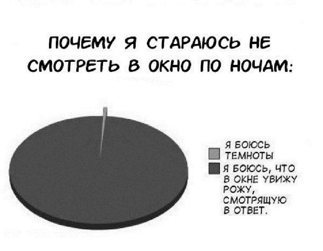 Смешные комиксы