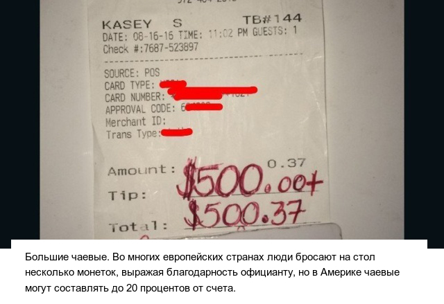 Странные привычки американцев, которые удивляют иностранцев