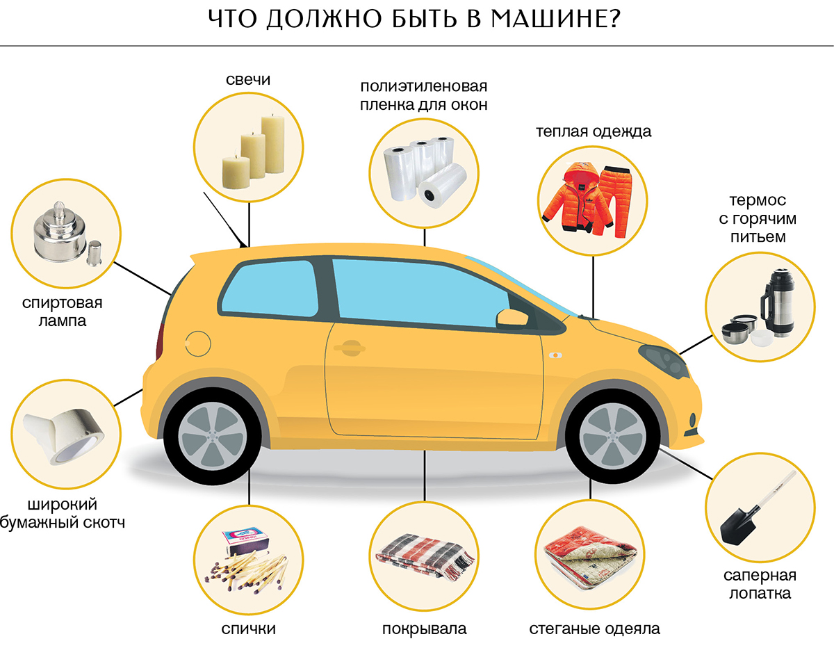 Как выжить на трассе зимой в застрявшей машине? Как выжить на трассе зимой в застрявшей машине?