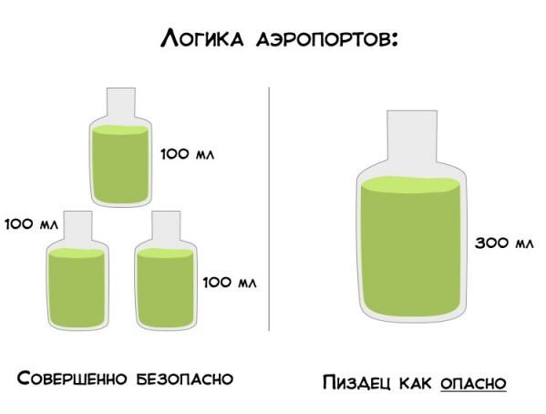 Веселые комиксы