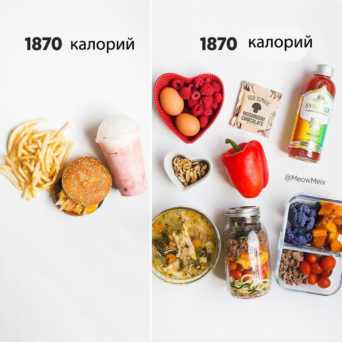 Фуд-блогер заменила привычную еду продуктами, которые помогут похудеть Фуд-блогер заменила привычную еду продуктами, которые помогут похудеть
