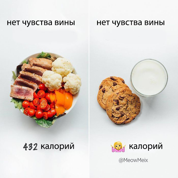 Фуд-блогер заменила привычную еду продуктами, которые помогут похудеть Фуд-блогер заменила привычную еду продуктами, которые помогут похудеть