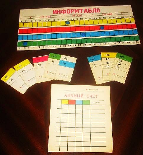 Настольные игры тогда и сейчас Настольные игры тогда и сейчас