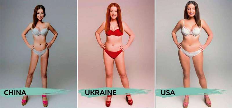 Стандарты красоты 18 стран мира при помощи фотошопа и одной девушки