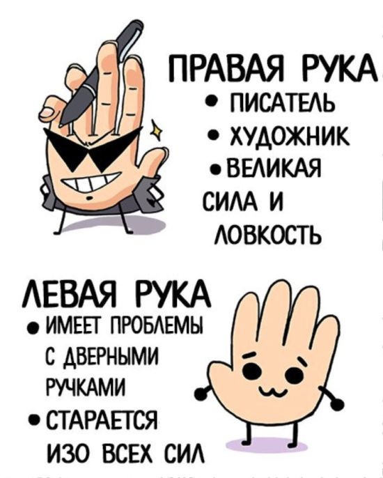 Смешные комиксы