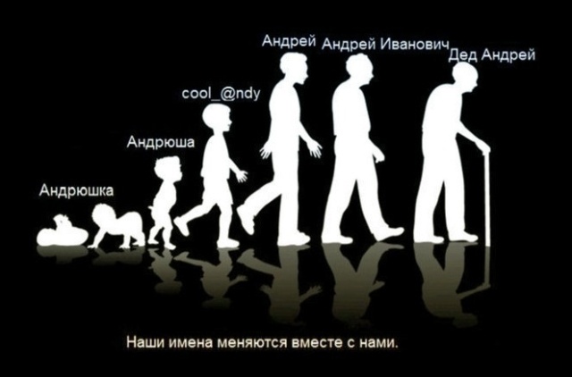 Смешные комиксы