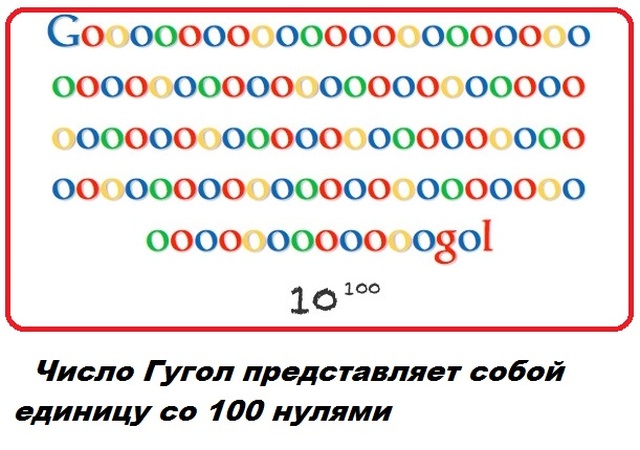 Бесполезные факты обо всем на свете