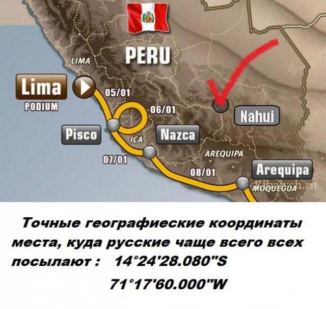 Бесполезные факты обо всем на свете