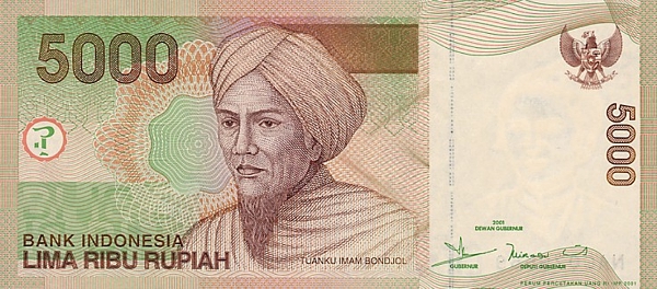 Самые нестабильные мировые валюты