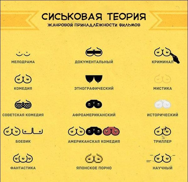 Смешные комиксы